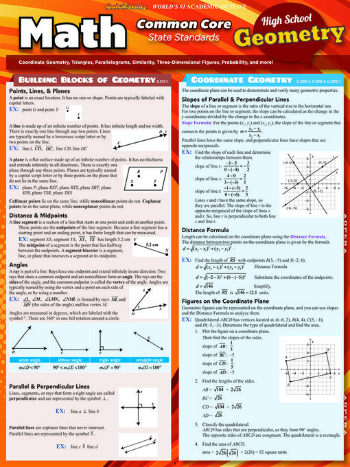 Title details for Math Common Core Geometry-10Th Grade by BarCharts, Inc. - Available